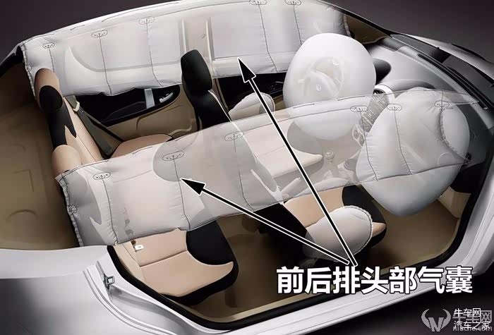车外竟然还有气囊 盘点安全气囊的种类和作用     头部气囊又叫侧气帘