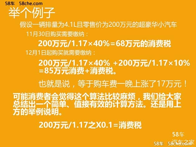 超豪华车增加10%消费税 最终是谁买单?
