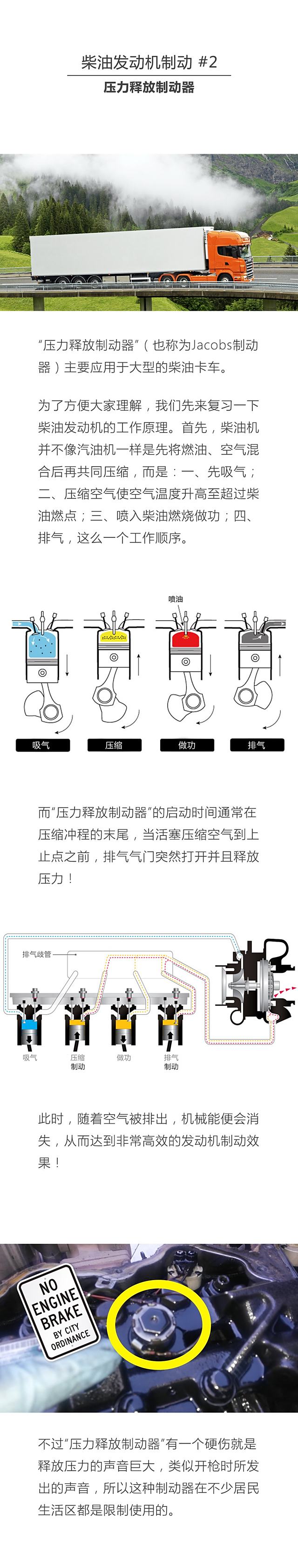 发动机制动原理,汽车发动机