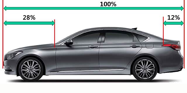 吉利宝腾,吉利莲花,吉利李书福