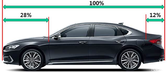 吉利宝腾,吉利莲花,吉利李书福