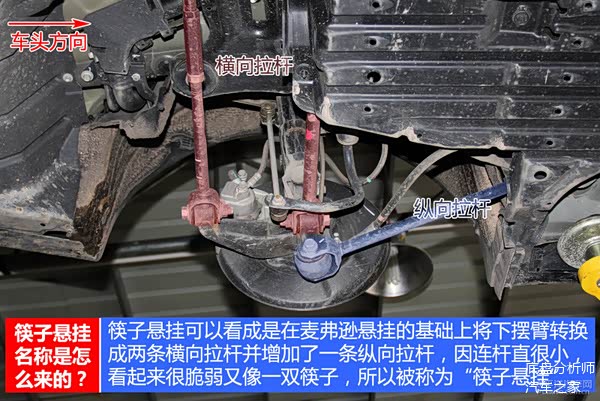 轿车悬架,汽车悬架