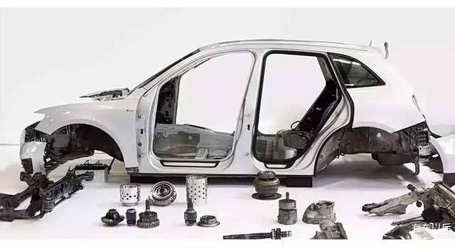 豪华SUV,汽车材料