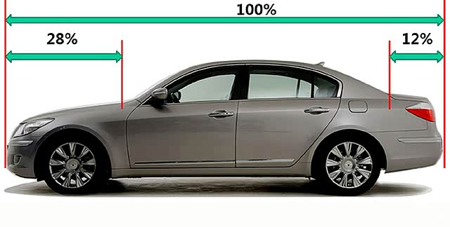 吉利宝腾,吉利莲花,吉利李书福