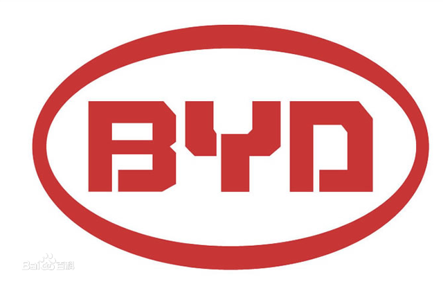 比亚迪利润14亿 中国车企谁最挣钱?