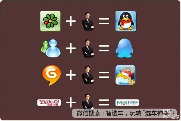 没有核心技术,野蛮人造车就是纸老虎