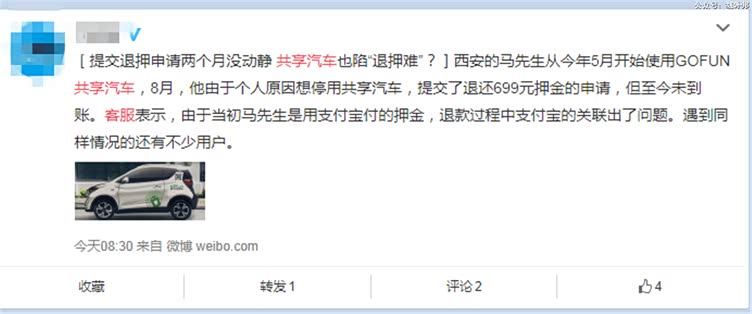 共享汽车