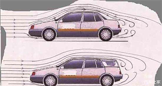 都在讲降低风阻系数,知道这些你就不会被"骗"了