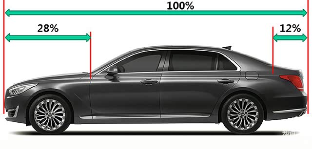 吉利宝腾,吉利莲花,吉利李书福