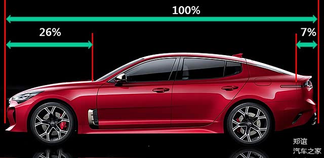 吉利宝腾,吉利莲花,吉利李书福