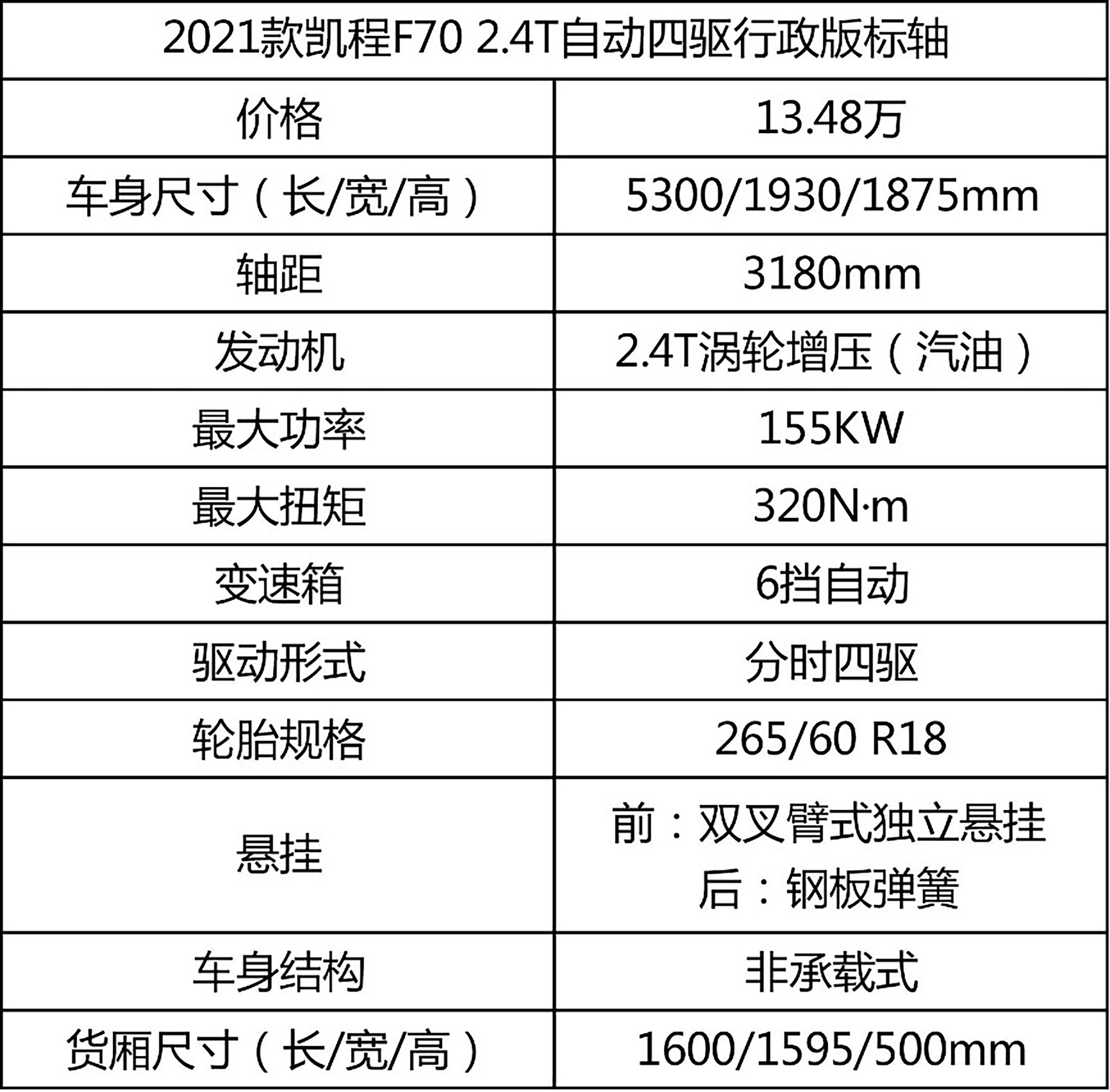 长安凯程参数图片