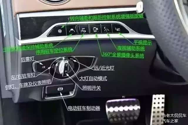 图解奔驰车内各个按键功能