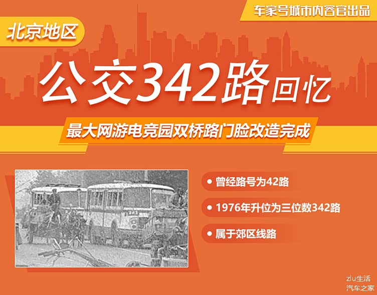关于途经双桥广院北京公交342路的回忆