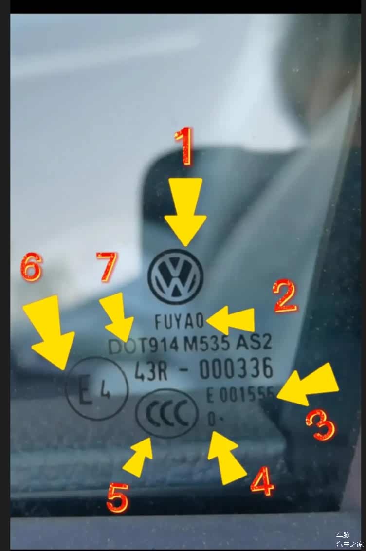 你知道汽车玻璃上的代码是什么意思吗?