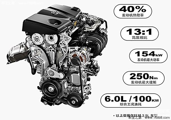一看就懂的發(fā)動(dòng)機(jī)知識(shí) 日系三強(qiáng)最新技術(shù)解析