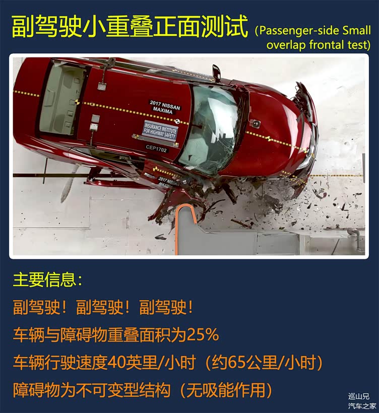 汽车安全,沃尔沃安全