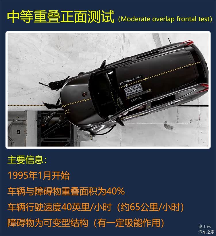 汽车安全,沃尔沃安全