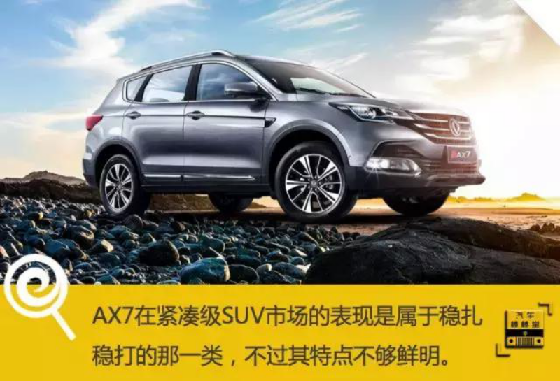 自主品牌,SUV