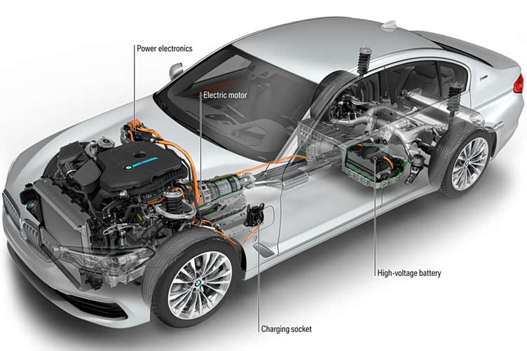 原来新能源车电池组布置形式有这些方式