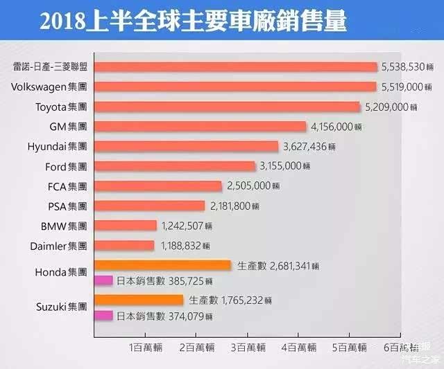 铃木盈利