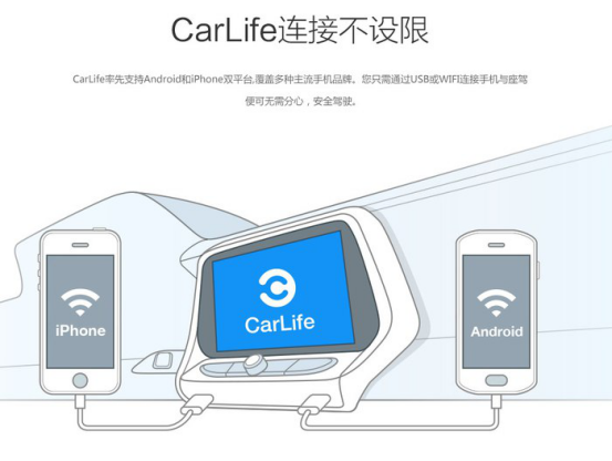 手机如何连接车辆屏幕 5