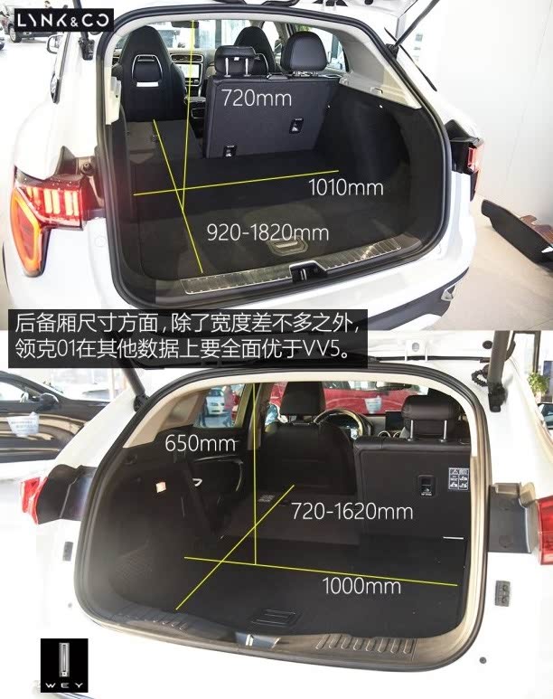 后备箱空间对比