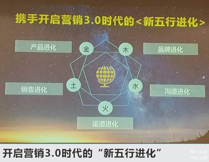 新车，销量，一汽丰田，一汽丰田,新车，销量，销量目标