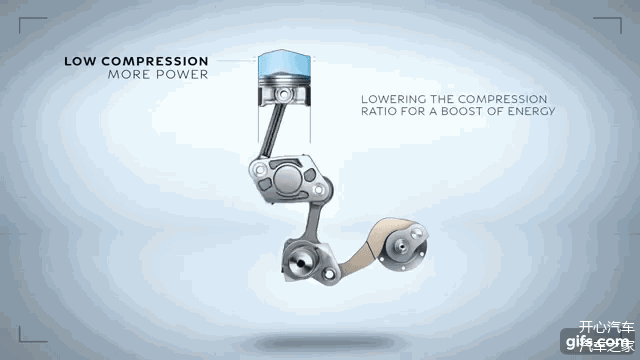 发动机技术,汽车发动机