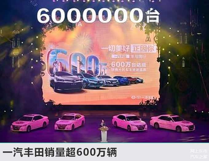 新车，销量，一汽丰田，一汽丰田,新车，销量，销量目标
