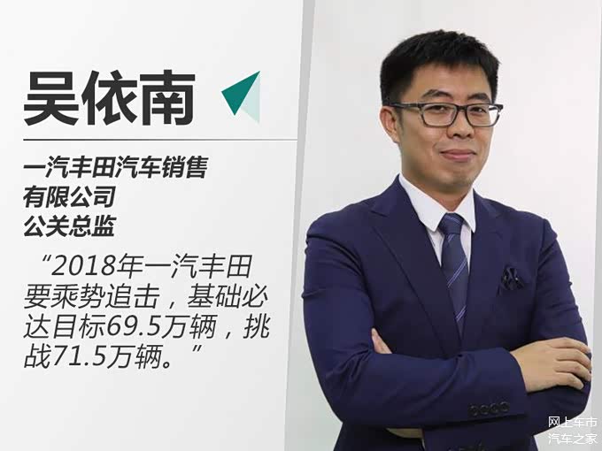 新车，销量，一汽丰田，一汽丰田,新车，销量，销量目标