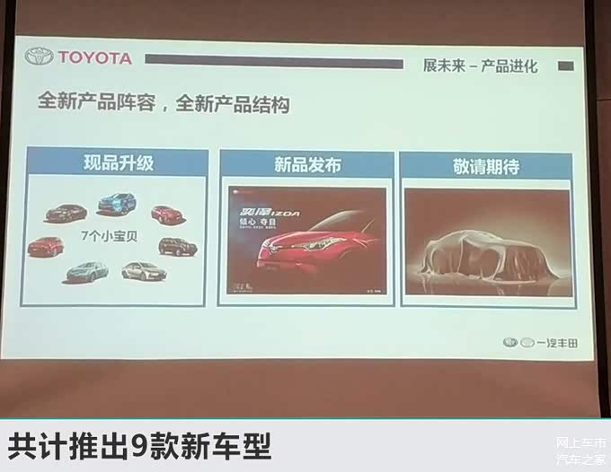 新车，销量，一汽丰田，一汽丰田,新车，销量，销量目标