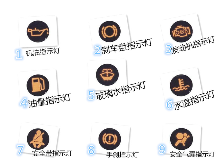 汽车中的警报信号灯,一次让你认个够!
