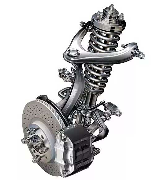 你真的了解汽车底盘么?