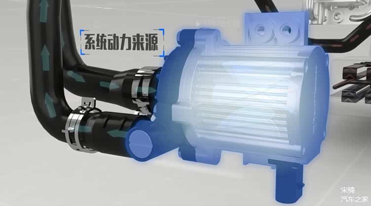 电动汽车，电池，动力电池液冷