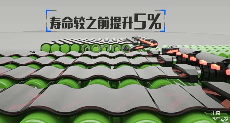 电动汽车，电池，动力电池液冷