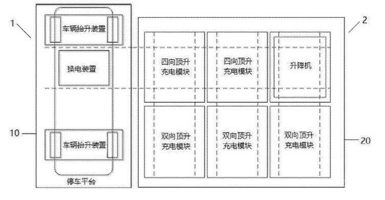 蔚来汽车换电技术,换电技术