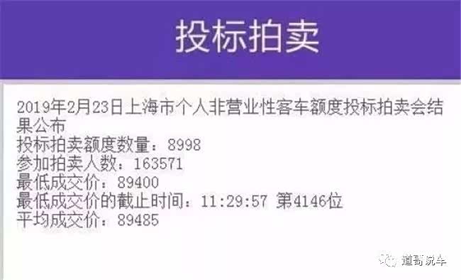 机动车拍卖：汽车市场的阳光买卖