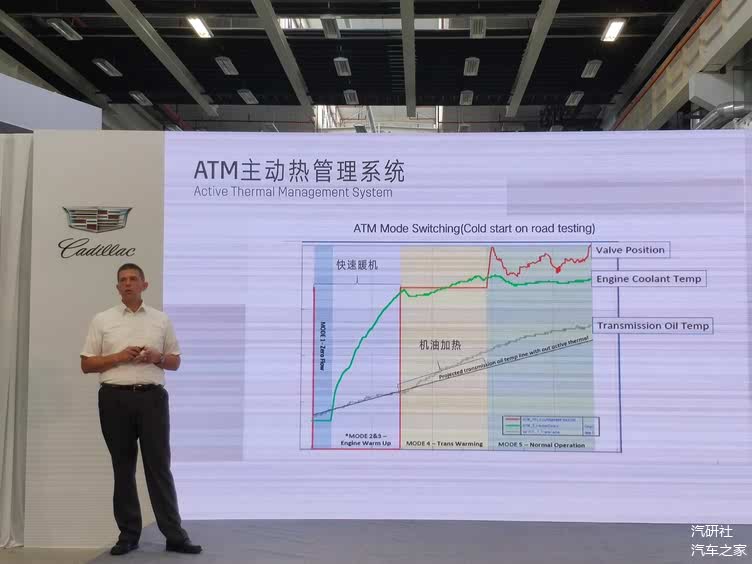 凯迪拉克XT4发动机