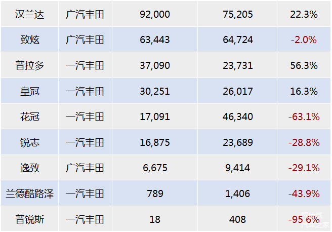 樊凡相见不如怀念简谱_相见不如怀念简谱(2)